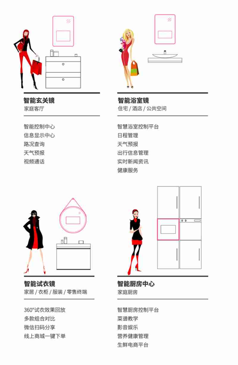 杨浩源摄