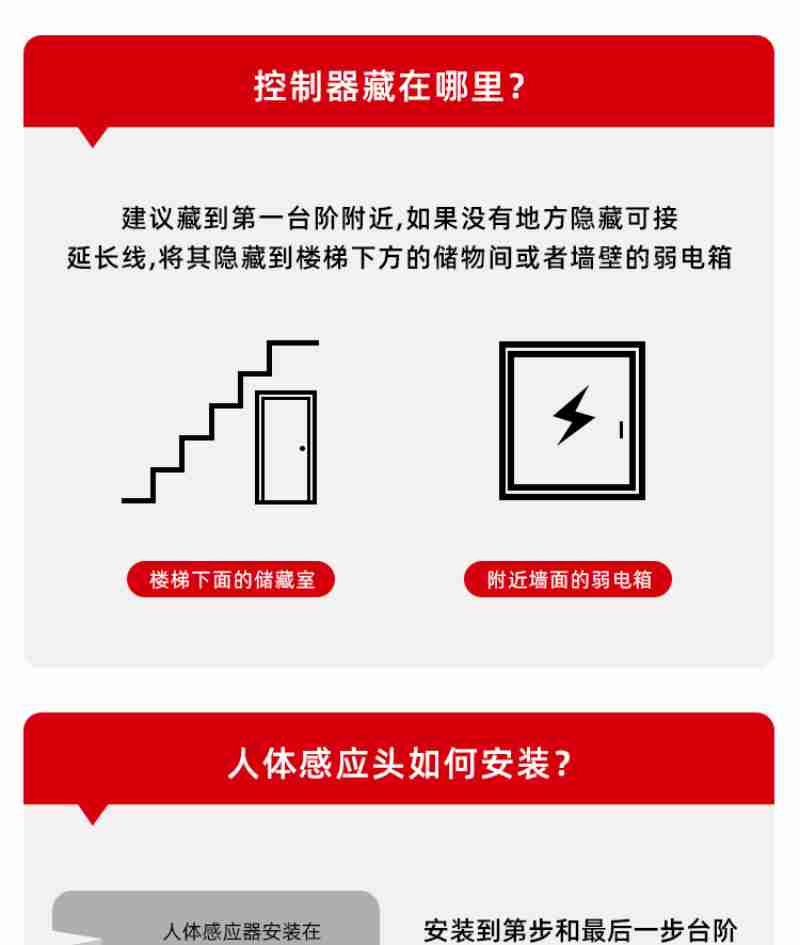 无人驾驶拖拉机控制台 (央广网发 武亚宣 摄)