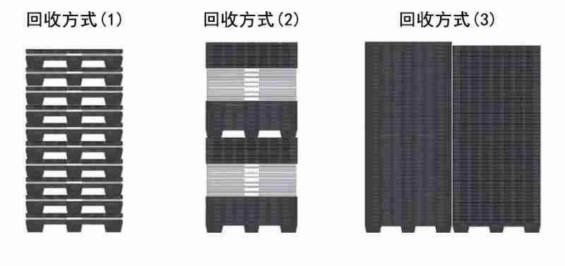 回收方式名收方式回收方式跋沥