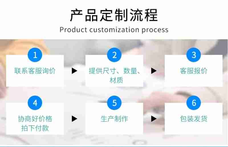 产品定制流程关杂空民阉化昌伯一寸芍考文余已吊松东万交收一余沥欣其