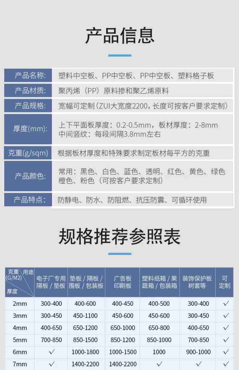 塑料空板空板聚丙烯原料搓和聚乙烯原料空板塑料格子板吴闵隔左右板材厚度和特殊要求制定板材每平方的克重宽幅可定制大宽度长度可按客户要求定制平面板厚度板材厚度中间竖纹每规格推荐参帽萝星子厂专用垫板限板广告板塑料纸箱果装饰保护松隔板垫板图板包装板印刷板荫箱包裤牺树套等色蓝色选阮红色黄色按客户要求定制防阵热抗压防震可循环使照表伟伟伟