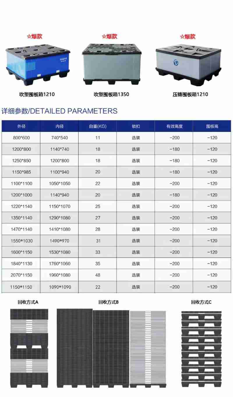 吹朋国板植吹朐国松感详细参数压销国板镇园选荣回的方伟