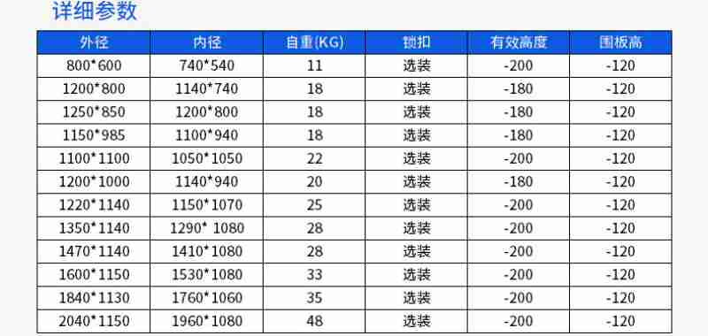 详细参敏外候内径珥招有妓症度图林高志牵
