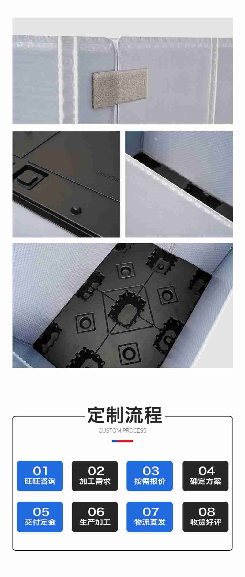 旺旺咨询加工需求按需报价确定方案交付定金生产加工物流直发收货好评