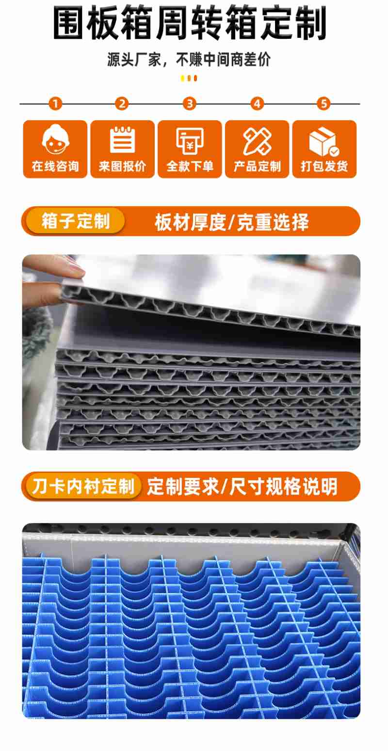 围板箱周转箱定制源头厂家不赚中间商差价在线咨询来图报价全款下单产品定制打包发货命国国动朽村厄度光里巡择