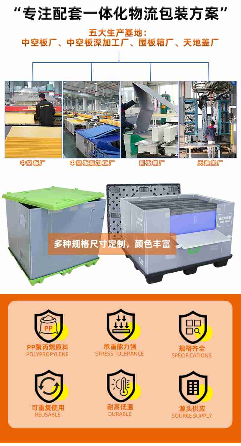 专注配套一体化物流包装方案五大生丘基圩中圭预厂中宇松深加工厂图松粹厂天坦盗厂卵聚丙烯厚料承重能力强而口低温源头供应