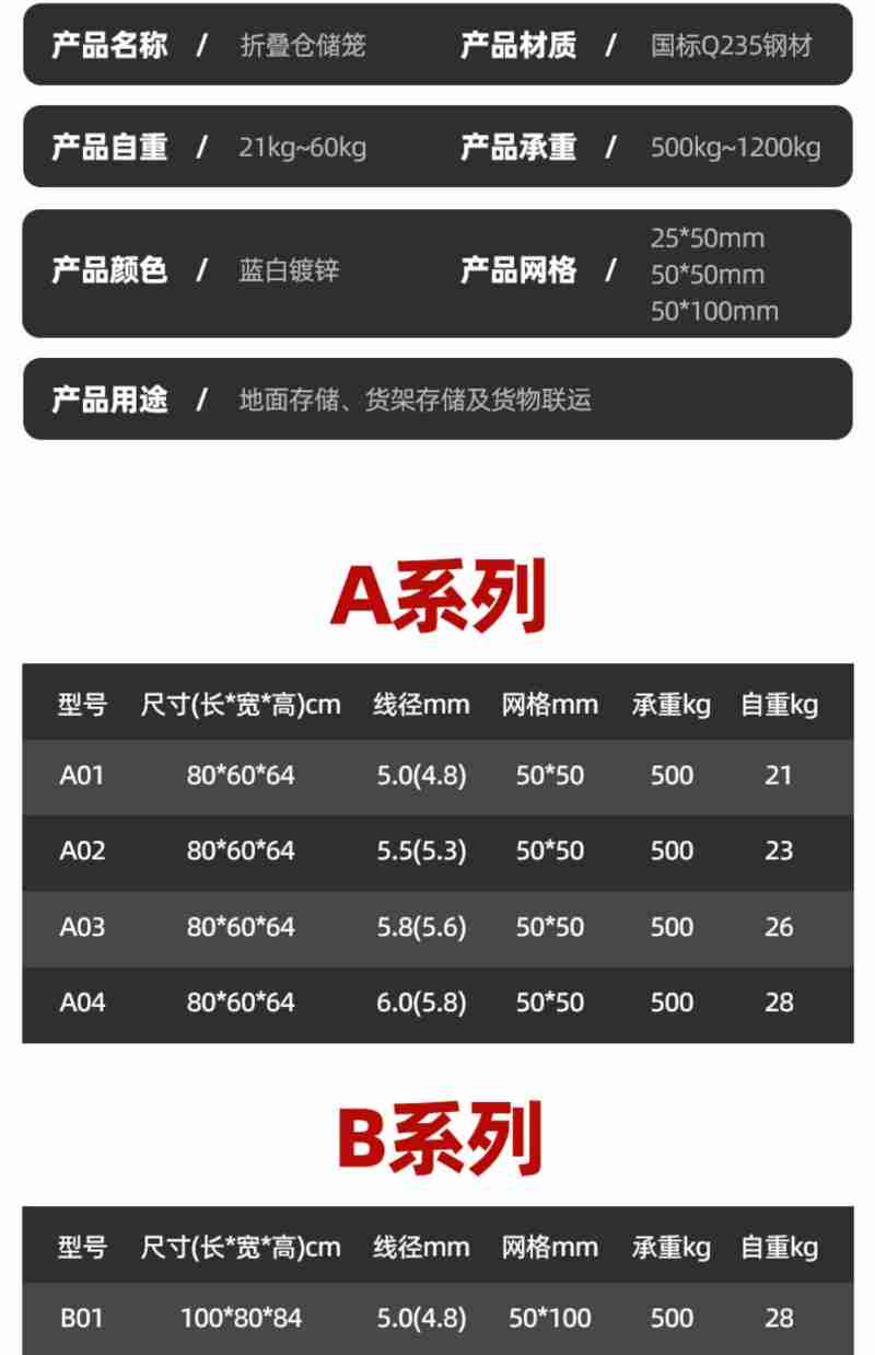 产品名称厂折芦仓储第产品材质国标钢材产品自重产品承重产品颂色蓝白铧锌产品网格产品用途地面孕佶货架孕储及货物联运系列尺寸长宾家线径网格承重自重型号尺寸长宽高线径网格承重自重