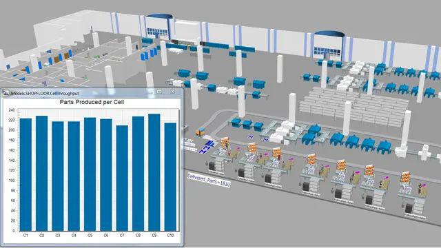 西門子攜手Desktop Metal 軟件驅動3D打印規(guī)模化應用新篇章