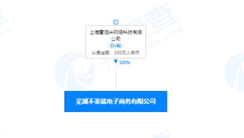 叮咚買菜布局蕪湖，成立“不姜就”電子商務公司，深化本地生活服務戰略
